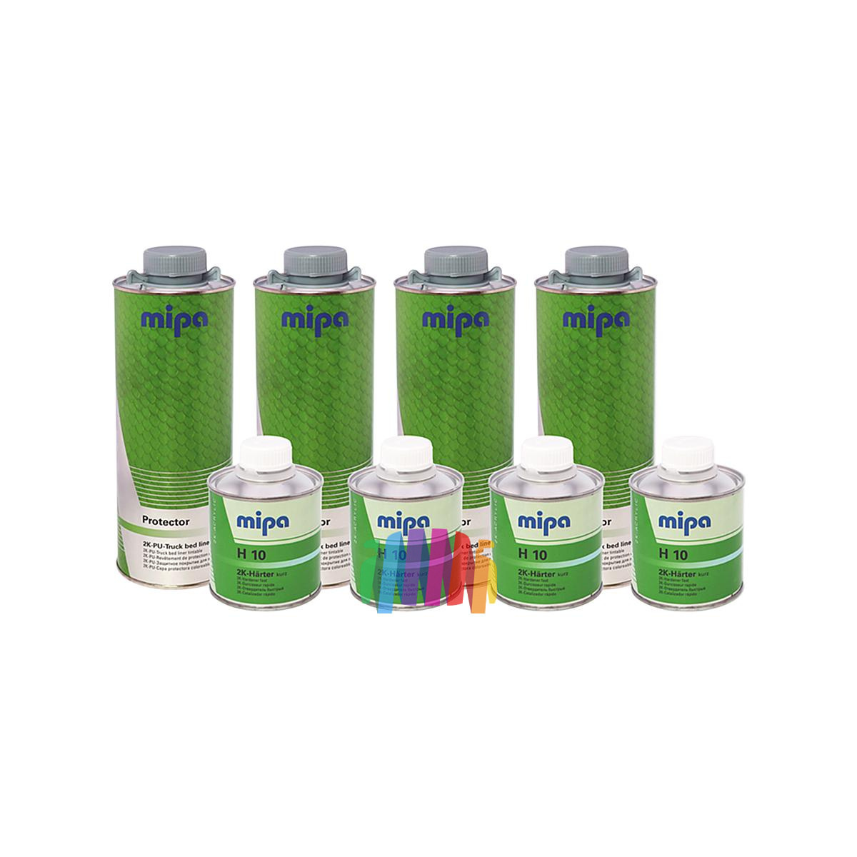 Mipa Защитное полиуретан-акриловое покрытие 2K Protector Set (колеруемое) 1