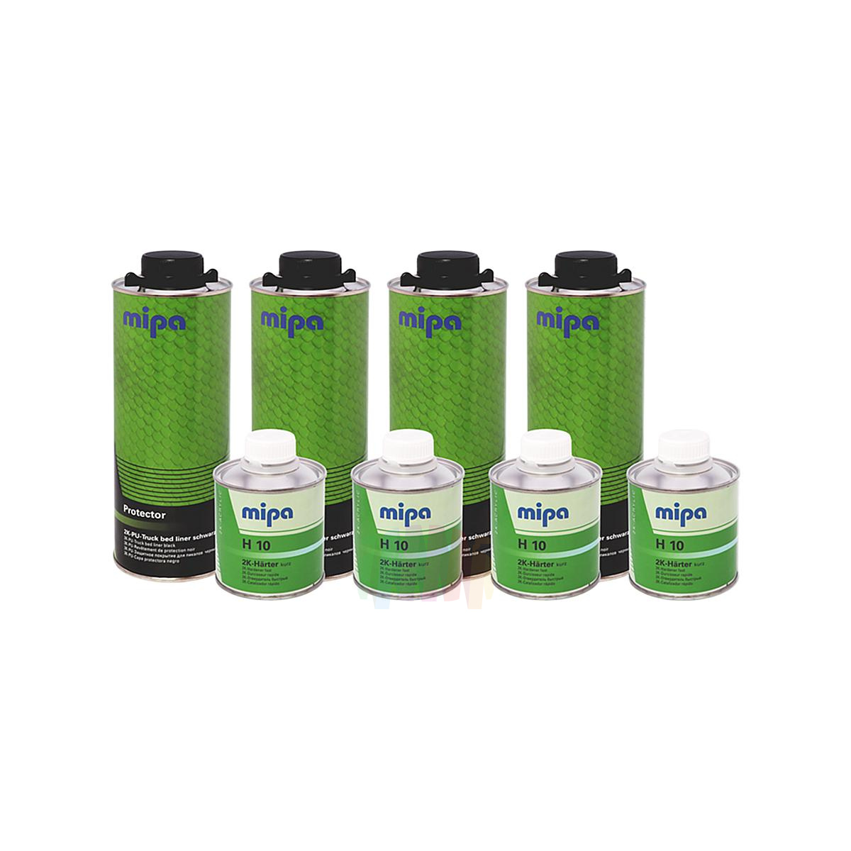 Mipa Защитное полиуретан-акриловое покрытие 2K Protector Set (черное) 2
