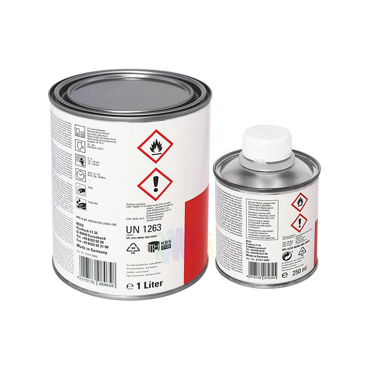 Грунт акриловый автомобильный RELO Relocryl 4+1 Acrylfiller grau (серый) 1 + 0,25 л. 2