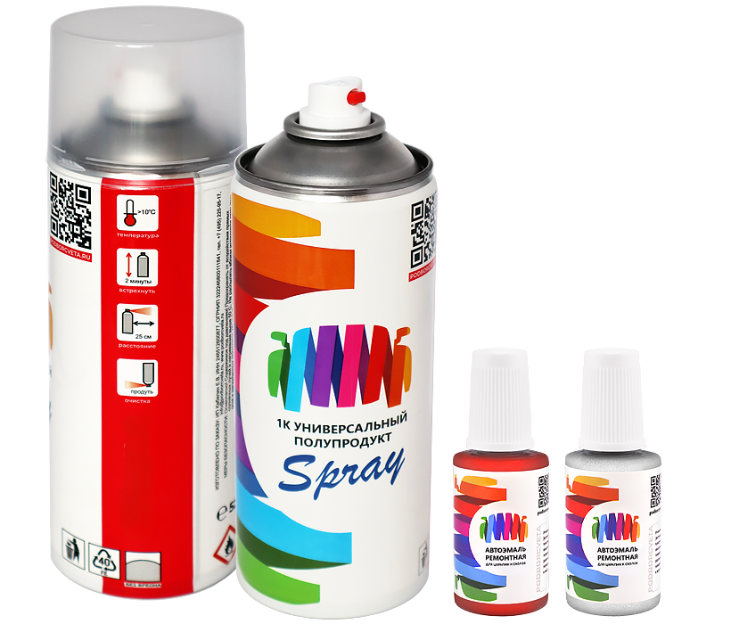 Автоэмали для ремонтной окраски и подкраски сколов